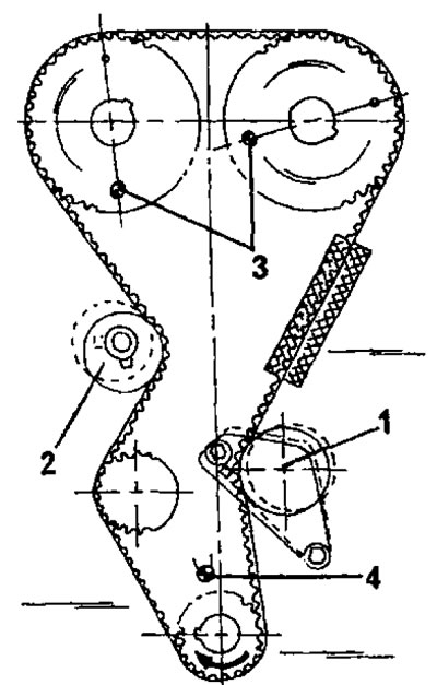Фигура 145. Монтиране на ангренажния ремък на 16-клапанов двигател. 1. Ролка за опъване на ремъка;…