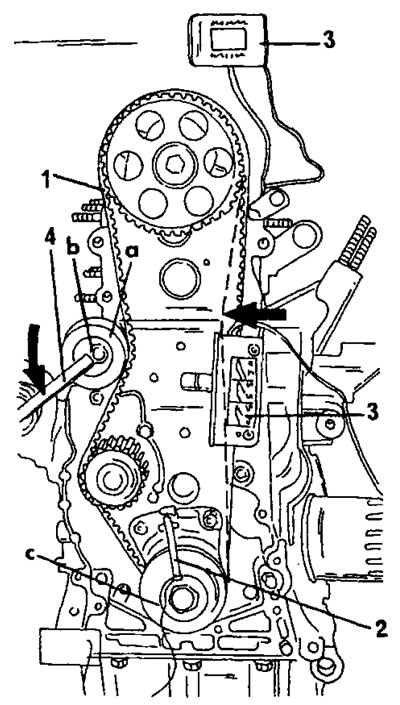 Фигура 146. Монтиране и опъване на зъбния ремък на двигател XU10 с помощта на специален инструмент.…