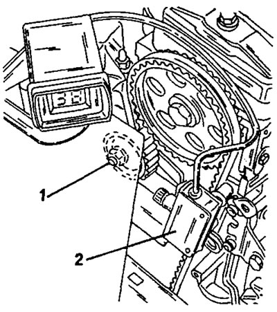 Фигура 147. Използване на манометър за опъване на ангренажен ремък на двигател тип TU. 1. Гайка на…