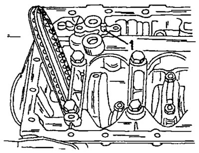 Рис. 152. Расположение центрирующей втулки (1) в картере двигателя. Для наглядности двигатель…