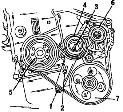 Фигура 166. Опъване на задвижващия ремък с ръчен обтегач (двигатели тип XU). 1. Регулиращ болт; 2.…