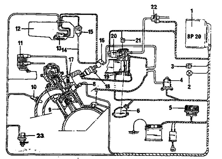 Рис. 170. Функциональная схема системы впрыска топлива Magnetti Marelli. 1. Блок управления; 2.…