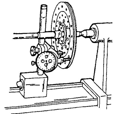 Фигура 178. Проверка на биенето на задвижвания диск.