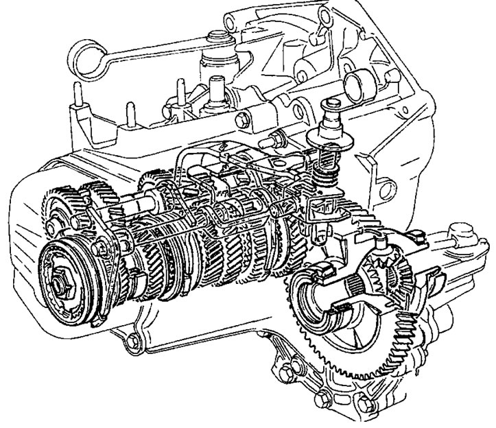 Рис. 184. Разрез коробки передач типа МА и прямой передачи. Устанавливается с двигателями с рабочим…
