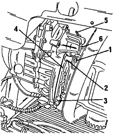 Фигура 189. Демонтиране и монтаж на скоростната кутия. Цифровите обозначения са дешифрирани в…