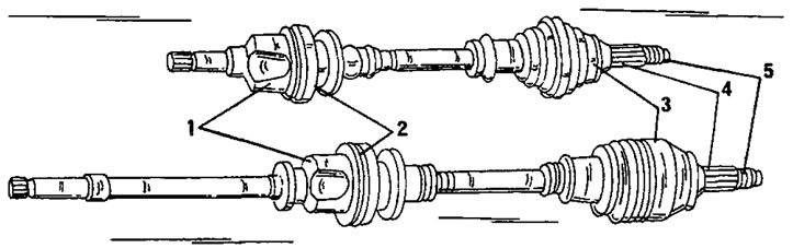 Фигура 197. Задвижващи валове 1. Вътрешен шарнир с постоянна скорост; 2. Гумени маншети; 3. Външна…