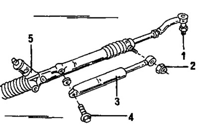 Рис. 207. Крепление цилиндра гидроусилителя рулевого управления. 1. Болт, 55 нм; 2. Гайка, 55 нм;…