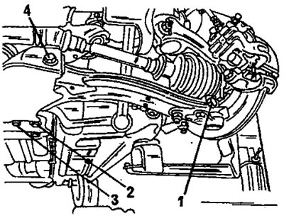 Фигура 225. Метод за закрепване на напречното рамо. 1. Затягащ болт на шенкела, 55 Nm; 2. Заден…