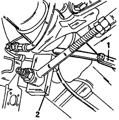 Рис. 244. Измерение зазора между регулировочным шаблоном и поперечным рычагом с помощью щупа (1)