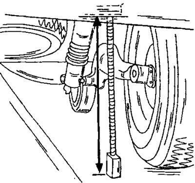 Фигура 248. Просветът на задната част на превозното средство се измерва с ролетка на посоченото…