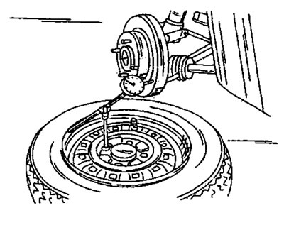 Рис. 271. Измерение биения тормозного диска.