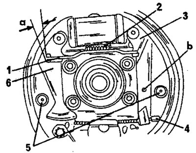 Рис. 275. Установленные тормозные колодки тормоза Bendix, «а» — упомянутый в тексте зазор. 1.…