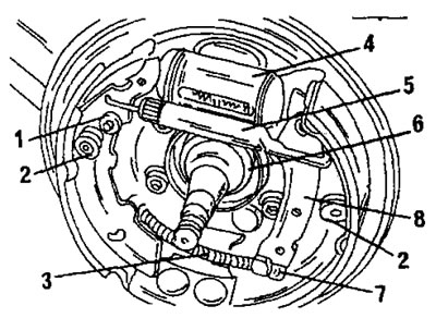 Рис. 277. Тормоз Girling. 1. Распорная шайба; 2. Опорный штифт и пружины; 3. Нижняя возвратная…