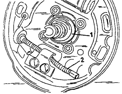 Рис. 278. Вид тормозного щита после снятия тормозных колодок. 1. Сальник; 2. Трос ручного тормоза