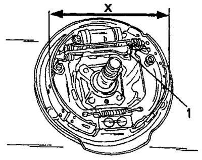 Рис. 283. Для выставки диаметра тормозных колодок поворачивать установочное колесо.