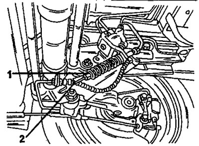Рис. 296. Крепление регулятора тормозных усилий с нижней стороны автомобиля. 1. Контргайка; 2.…