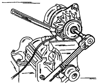 Фигура 305. Разхлабване на гайката от вътрешната страна на ремъчната шайба. Поставете клиновидния…