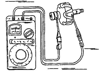 Фигура 308. Диаграма за изпитване на изолацията на роторната намотка. Единият край на омметра се…