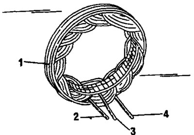 Фигура 310. Проверка на статорните намотки за късо съединение. Свържете омметъра към ламеларния…