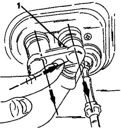 Рис. 325. Отсоединение шлангов отопителя производится рабочими операциями (1) и (2).