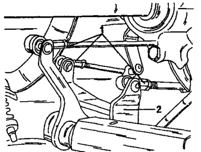 Рис. 327. Тяги переключения передач (1) соединяются с рычагами (2) шаровыми шарнирами.