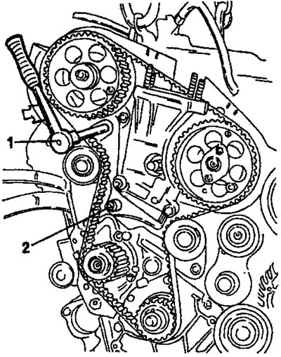 Фигура 339. Смачкане на зъбния ремък. Разхлабете гайката (2) и гайката с тресчотка, след което…