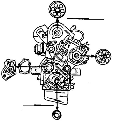 Фигура 344. Части, отстранени от предната част на двигателя.