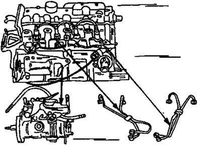 Фигура 345. Демонтиране на горивната помпа за високо налягане и тръбите за впръскване на гориво.