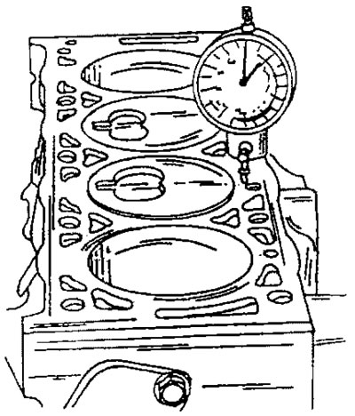 Фигура 353. Първият етап от измерването на издатината на буталото над повърхността на блока на…