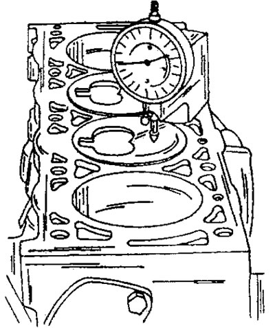 Фигура 354. Преместете измервателния щифт възможно най-близо до центъра на дъното на буталото.…
