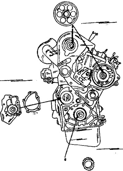 Фигура 358. Стрелките показват позициите на ключовете на различните валове преди поставяне на…