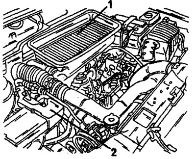 Рис. 360. Моторный отсек. Детали (1) и (2) должны сниматься.
