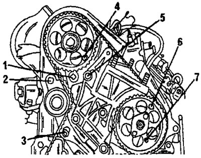 Рис. 362. Передняя сторона двигателя с подробностями для снятия зубчатого ремня. 1. Четырехгранное…
