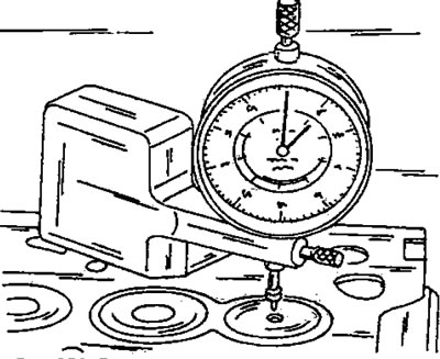 Рис. 370. Расположение стрелочного индикатора для измерения высоты установки клапанов.