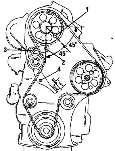 Фигура 382. Положение на зъбчатата ролка при демонтиране на разпределителния вал. 1. Положение на…