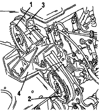 Фигура 391. Демонтиране на зъбния ремък. 1. Ангренажна ролка на разпределителния вал; 2. Задвижваща…