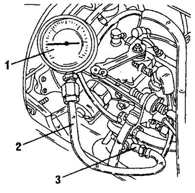 Фигура 396. Свържете манометъра (1), за да следите налягането на маслото. Маркучът (2) и адаптерът…