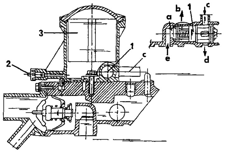Рис. 402. Разрез топливного фильтра и устройства подогрева топлива. Ссылки на буквенные обозначения…