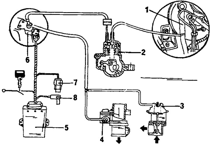 Рис. 403. Схема системы рециркуляции отработавших газов (EGR). 1. Шланг гидроусилителя тормозной…