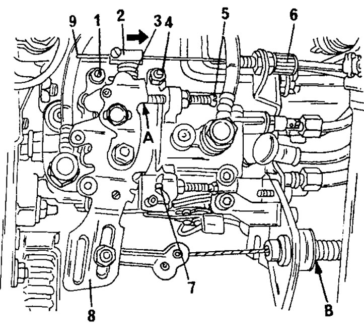 Рис. 422. Регулировка топливного насоса высокого давления Bosch (обычный дизельный двигатель).…