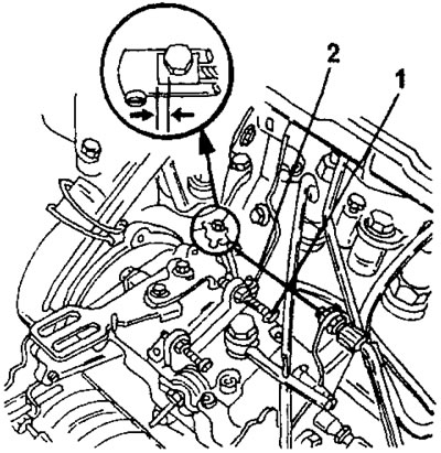 Рис. 423. Свободный ход троса измеряется в указанном месте между двумя стрелками. Два…