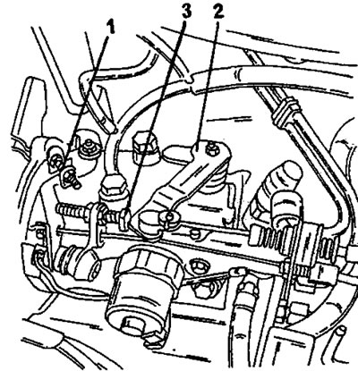Рис. 428. Регулировка процесса перехода на холостые обороты. 1. Винт регулировки оборотов холостого…