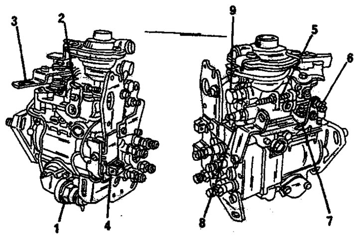 Расположение регулировочных винтов устройства впрыска топлива Bosch (турбодизельные двигатели) 1.…