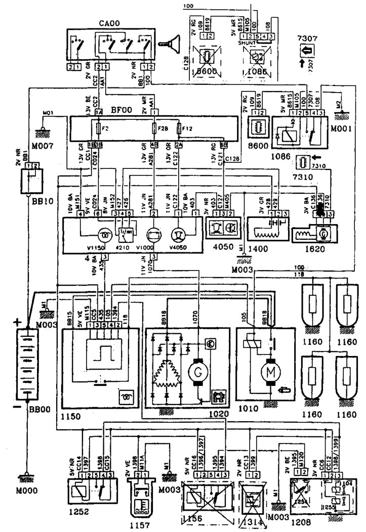 Электрическая схема зажигания и системы впрыска топлива (Bosch МР5.1) - двигатель TU5 JPZ/L
