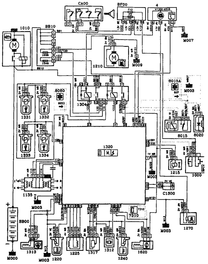 Электрическая схема зажигания и системы впрыска топлива (Magnetti Morelli 8Р) - двигатель XU7 JРK