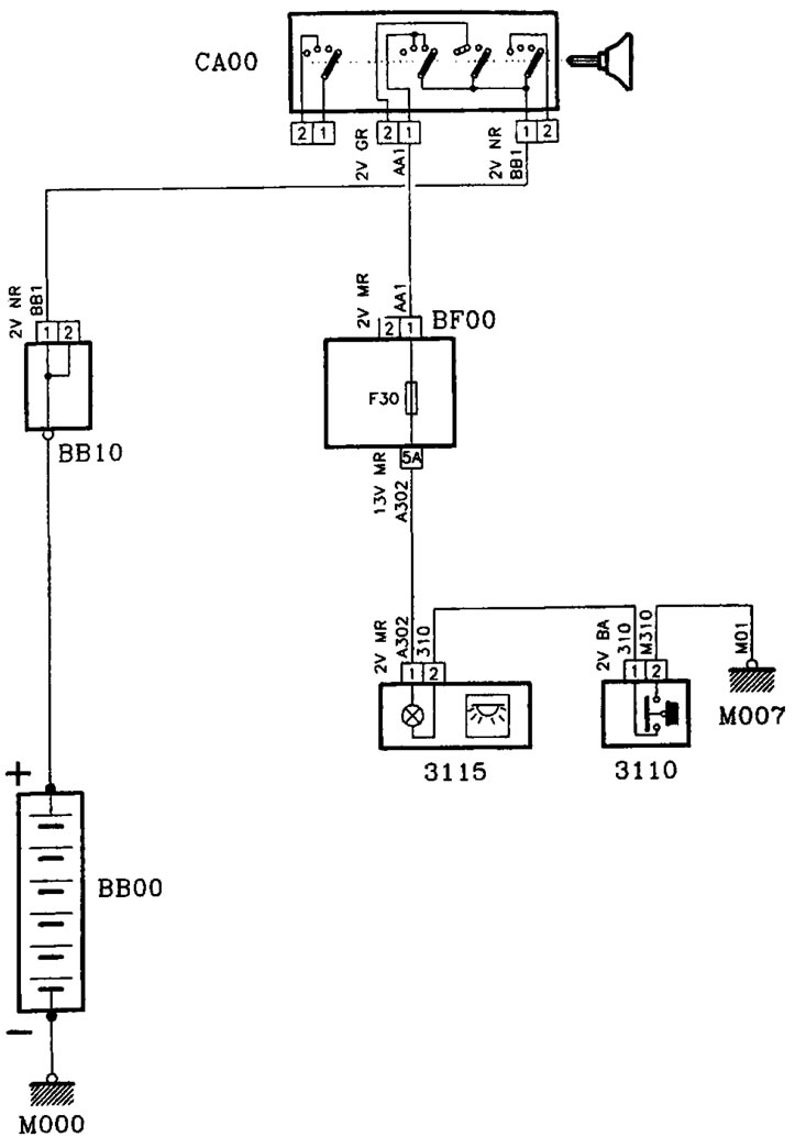 Схема на свързване на светлината на жабката