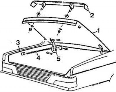1 – кришка, 2 – накладка, 3 – гумове ущільнення, 4 – пружина, 5 – петля