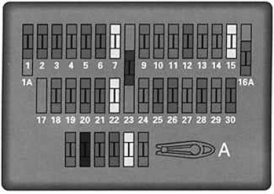 Где предохранители пежо 406 Fuse blocks (Peugeot 406, 1995-2004) - "User manual" - PeugeotBook.ru