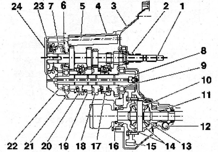 1.0b Skrzynia biegów manualna ML5T