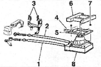 1.0 g Mechanizm zmiany biegów. MANUALNĄ MG5T